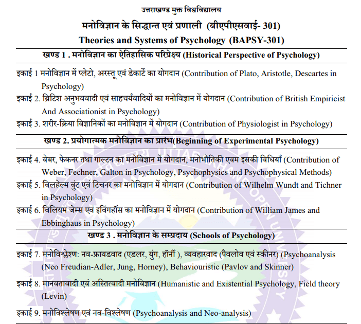 BA 3rd Year Psychology Syllabus in Hindi 2022