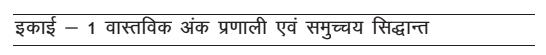 MA Previous Economics Books in Hindi PDF by UOU