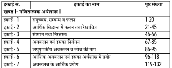 MA Previous Economics Books in Hindi PDF by VMOU
