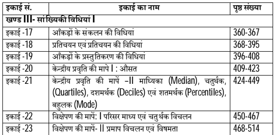 MA Previous Economics Books in Hindi PDF by VMOU