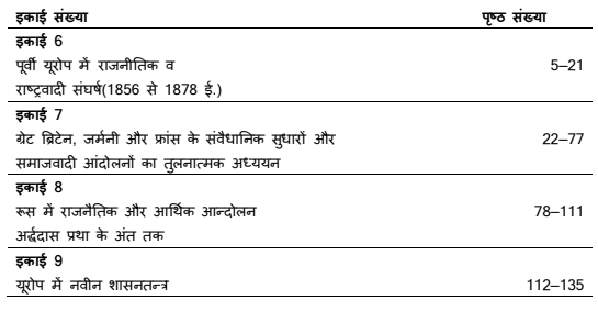 MA Previous History Books in Hindi PDF by VMOU