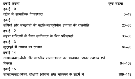 MA Previous History Books in Hindi PDF by VMOU