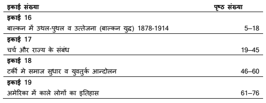 MA Previous History Books in Hindi PDF by VMOU