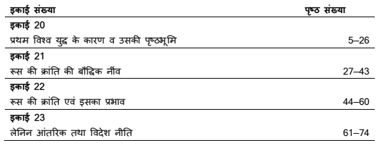 MA Previous History Books in Hindi PDF by VMOU