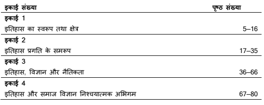 MA Previous History Books in Hindi PDF by VMOU