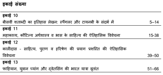 MA Previous History Books in Hindi PDF by VMOU
