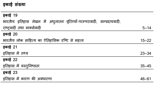 MA Previous History Books in Hindi PDF by VMOU