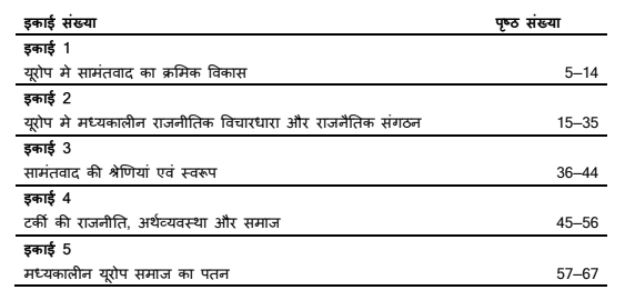 MA Previous History Books in Hindi PDF by VMOU