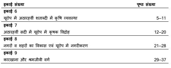 MA Previous History Books in Hindi PDF by VMOU