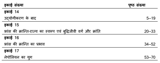 MA Previous History Books in Hindi PDF by VMOU
