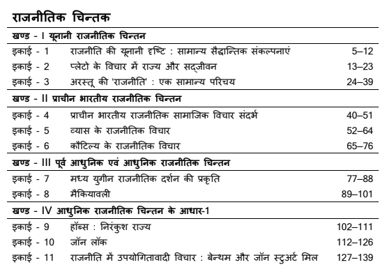 MA Previous Political Science Books in Hindi PDF by VMOU