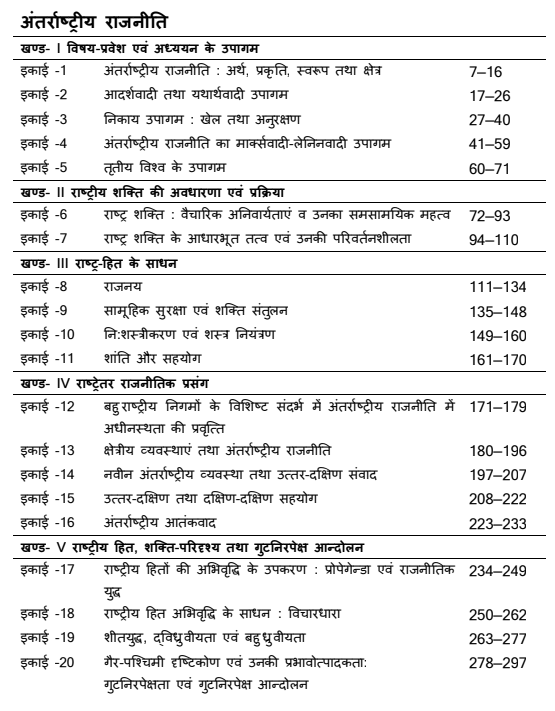 MA Previous Political Science Books in Hindi PDF by VMOU