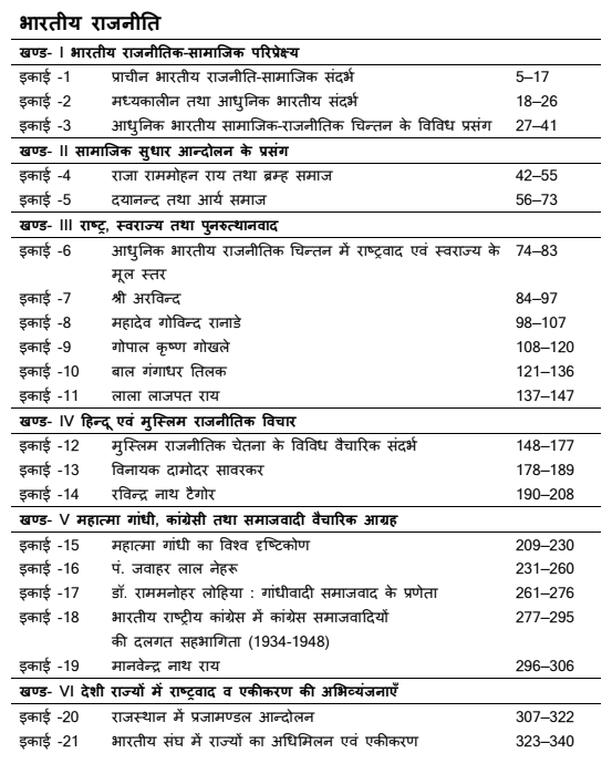 MA Previous Political Science Books in Hindi PDF by VMOU