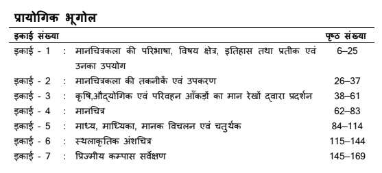BA 2nd Year Geography Books in Hindi by VMOU