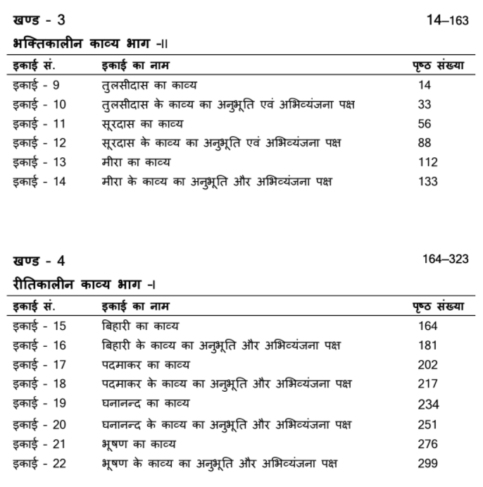 MA Previous Hindi Literature Books PDF by VMOU