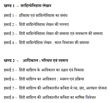 MA Previous Hindi Literature Syllabus PDF