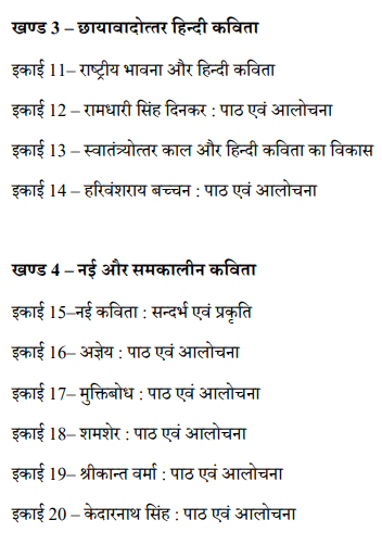 MA Previous Hindi Literature Syllabus PDF