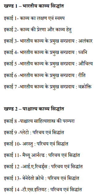 MA Previous Hindi Literature Syllabus PDF