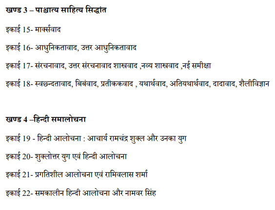 MA Previous Hindi Literature Syllabus PDF