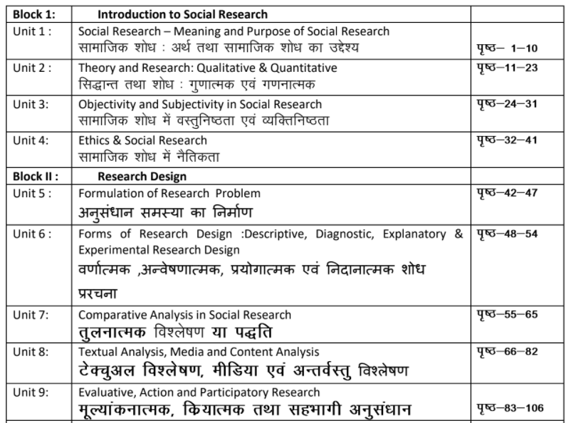 MA Previous Sociology Books in Hindi PDF by UOU