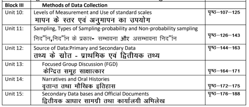 MA Previous Sociology Books in Hindi PDF by UOU