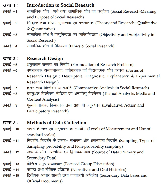 MA Previous Sociology Syllabus in Hindi PDF Download