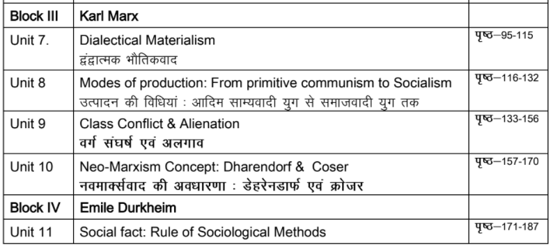 MA Previous Sociology Books in Hindi PDF by UOU