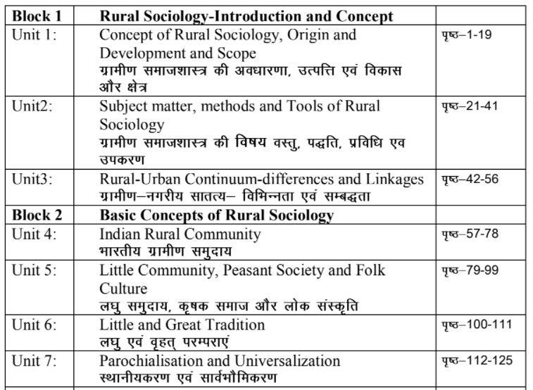 MA Previous Sociology Books in Hindi PDF by UOU