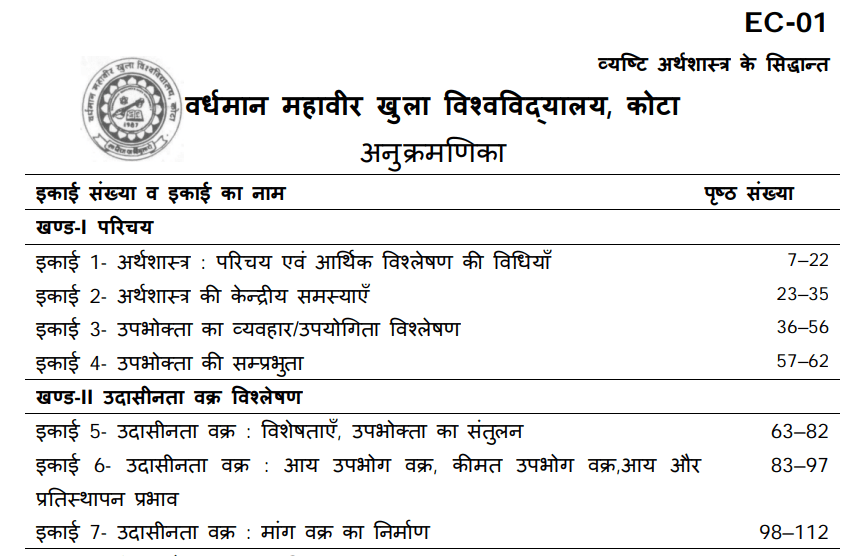 📗 EC-01 Micro Economic Theory - SLM