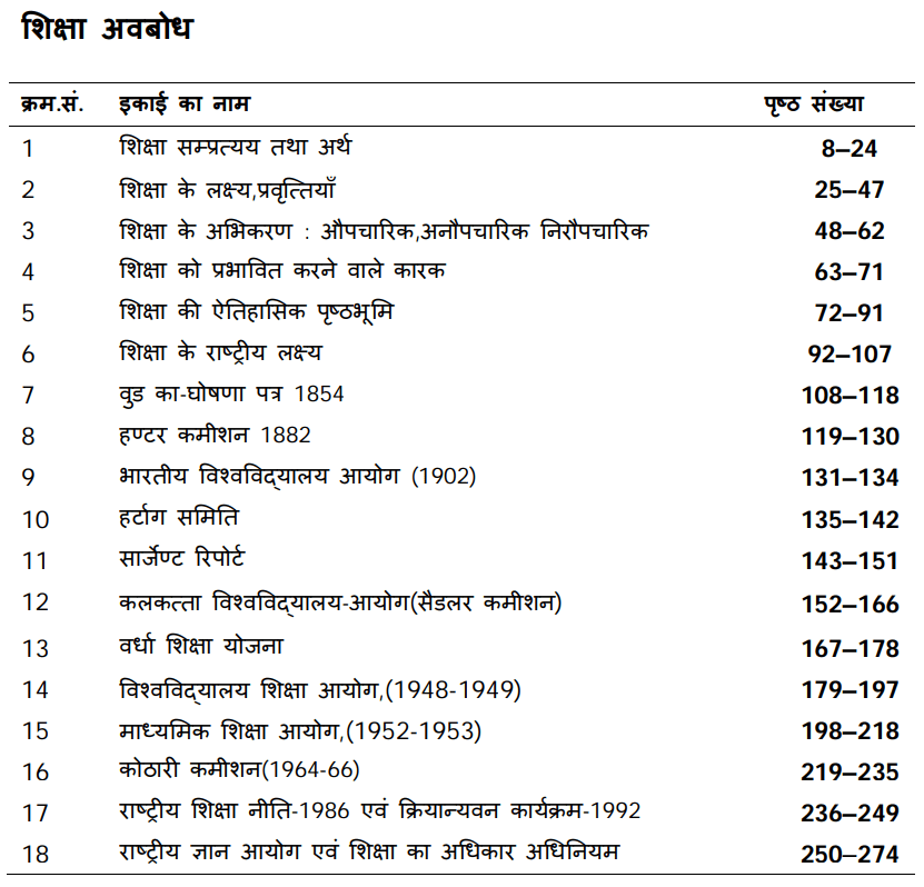 📗 ED-01 Understanding Education - SLM