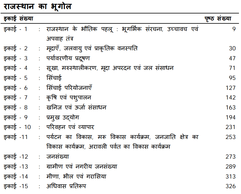 📗 GE-02 Geography of Rajasthan - SLM