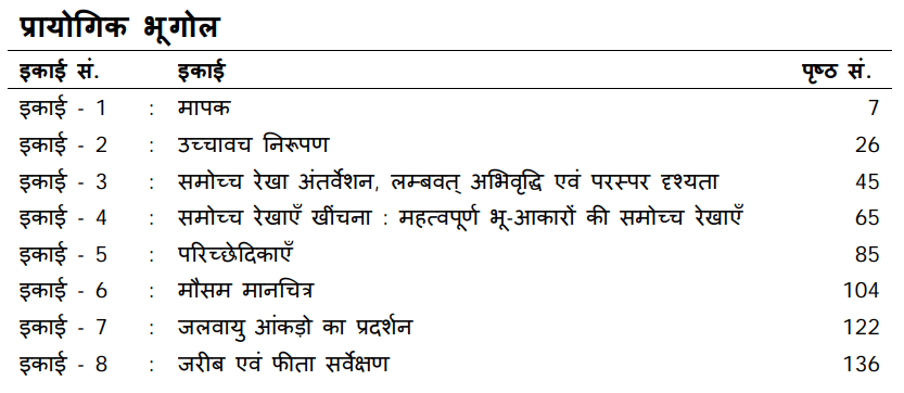📗 GE-03 Practical Geography - SLM