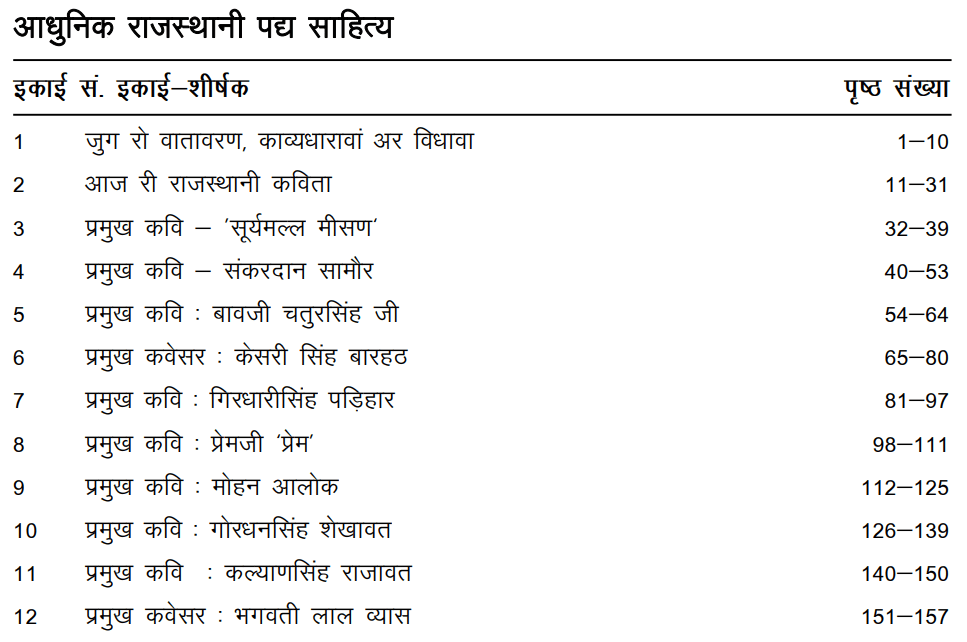 📗 RJ-02 Adhunik Rajasthani Padh Sahitya - SLM