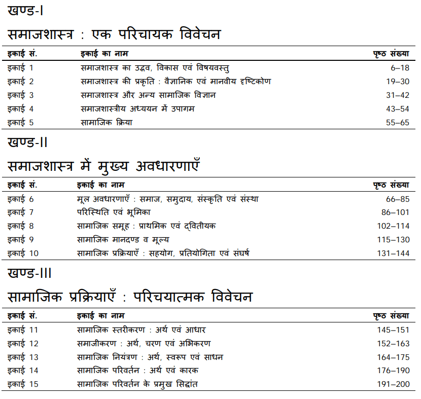 📗 SO-01 Introductory Sociology - SLM