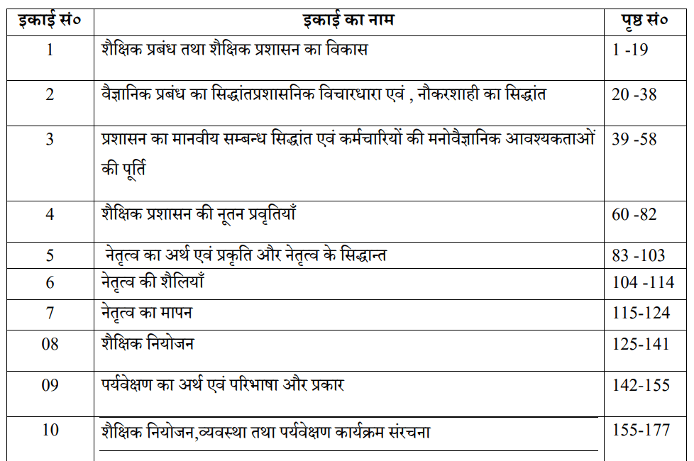 Paper 5 - विद्यालय संगठन एवं प्रशासन