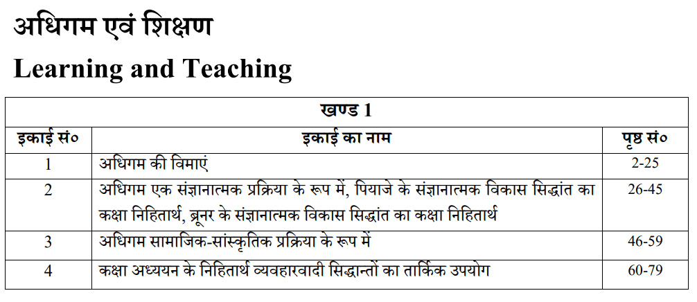 Paper 6 - संज्ञान, अधिगम एवं शिक्षण